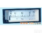 46马赛克形 <em>电流</em>测量仪表,46CM1，46LM1<em>电流</em><em>电压</em><em>频率</em>功率因素表