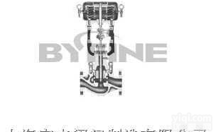CV3000<em>系列</em>HSC  <em>套筒</em>单座<em>调节阀</em>