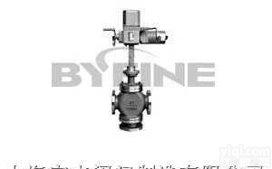 ZAZQ、ZAZX  电动<em>三通</em><em>合流</em>（分流）<em>调节阀</em>