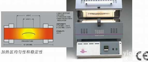 单区对<em>开式</em><em>管式</em>炉  单区对<em>开式</em><em>管式</em>炉