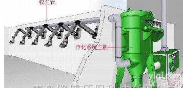 LB-JY  路博多<em>工位</em>ZY焊接烟尘<em>净化系统</em>/ZY焊烟<em>净化系统</em>