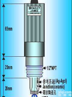 <em>C1121K</em>  B.J.C <em>管路</em>型<em>酸碱度</em>电极