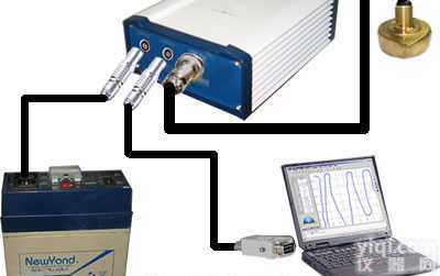 <em>测深</em>仪 <em>SDE</em>-<em>18</em>+