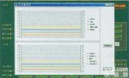 非标准 <em> 自动称重配料系统</em>