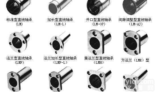 LMF/LMK/LMH  HIT<em>直线</em><em>轴承</em>,KBS线性<em>轴承</em>,SAMICK<em>轴承</em>,THK<em>轴承</em>