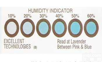 <em>湿度</em>卡/<em>湿度</em>测试纸/<em>湿度</em><em>指示</em>卡