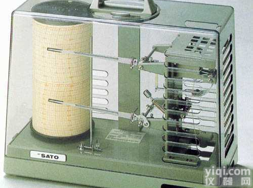 <em>sigma</em> ii  SIGMA <em>II</em>自记温湿度记录仪