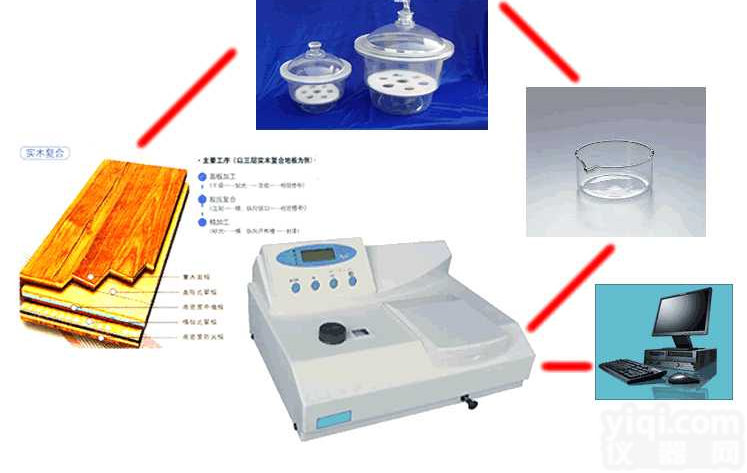 JR-Y30  板材甲醛释<em>放量</em><em>检测系统</em>--<em>干燥器</em>法