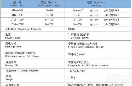 HY-2511  <em>东莞</em><em>深圳</em>低电阻测试仪|<em>东莞</em>直流低电阻测试仪|<em>深圳</em>微电阻测试仪|<em>东莞</em>微欧...