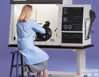 Protector/Precise　   <em>手套箱（Glove Boxes）</em>