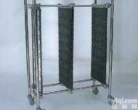 HWD-BOX85102  <em>防静电</em><em>PCB</em>板周<em>转车</em>