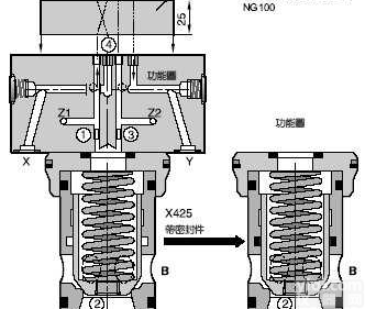 -  parker2位2通<em>插装阀</em>，美国<em>派克</em><em>插装阀</em>