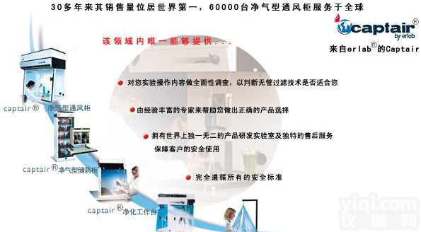 ERLAB  ERLAB<em>通风柜</em>，储药柜，<em>洁净</em>工作台系列