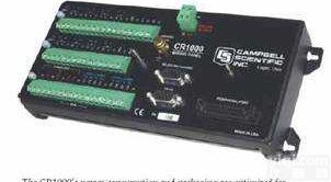 <em>CR1000数据采集器</em>