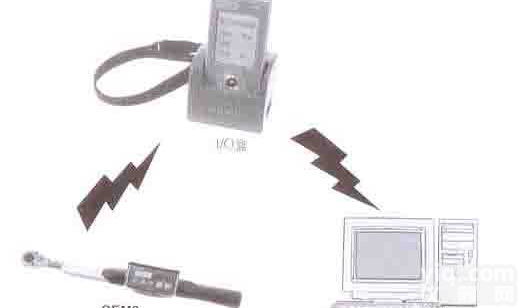 HT-10  HT-10<em>扭矩</em>数据<em>收集</em><em>装置</em>