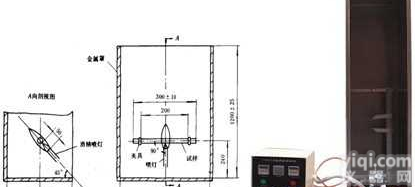 ZY6014E  单根<em>电线电缆</em>水平<em>燃烧试验</em>机
