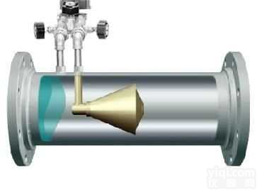 WTG-DPT  V<em>锥体</em><em>流量计</em>