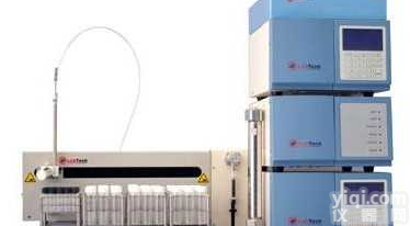 Cyc HPLC<em>循环</em><em>制备色谱</em>系列