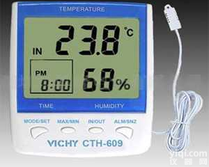 CTH-609  室内温湿度计|电子温湿度计|大屏幕温湿度计
