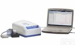 ASPIRE  实验室型拉曼<em>光谱</em>仪--<em>美国</em>Agiltron公司