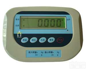 THW表头  胜发<em>显示器</em>、显示<em>仪表</em>THW