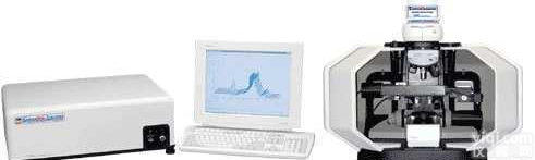 沙克-<em>哈特曼</em>波前<em>分析仪</em>