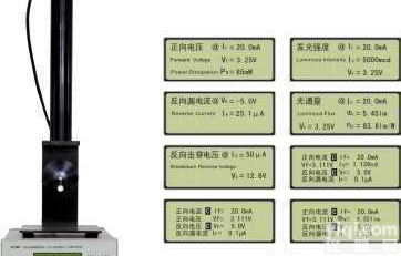FL200A <em> FL200A LED光电参数测试仪</em>