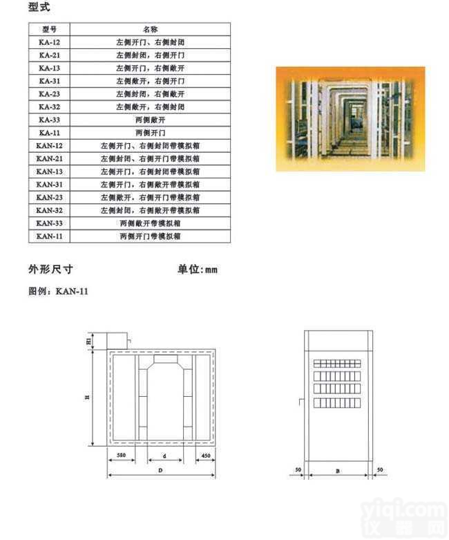 KA、KAN系列-<em>通道</em>式<em>仪表</em>盘