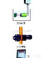 HA-HDS  <em>核子</em>密（浓）度计/<em>密度计</em>/<em>浓度计</em>