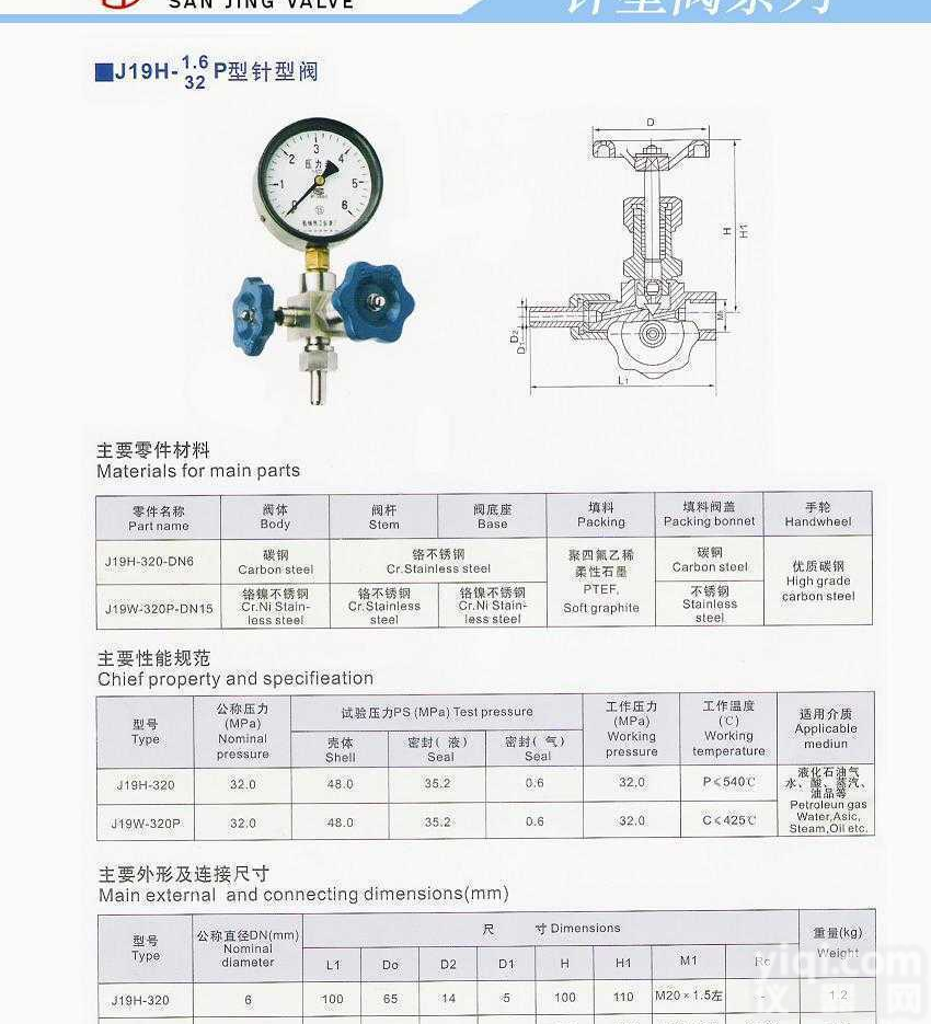 J19H-16-<em>320</em>  <em>仪表</em>针型阀（含压力表）