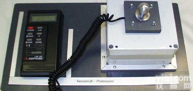 RMG2.1<em>蜡烛</em><em>烟雾</em>测试仪