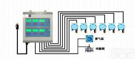 RBK-6000  <em>焦炉</em><em>煤气</em>气体<em>检漏仪</em>