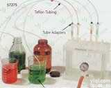 GH-cleanext-<em>SPE</em>-<em>C18</em>  人血浆中舒必利浓度及其人体药动学和相对生物利用度研究