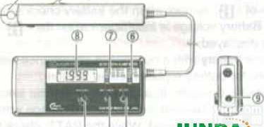 共立<em>MODEL</em> 2010高精度交直流数字<em>钳形表</em>特点  共立<em>MODEL</em> 2010高精度交直流数字<em>钳形表</em>特点