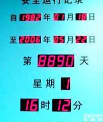 <em>安全生产</em>电子<em>看板</em>