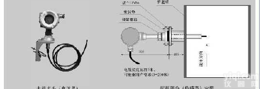 GFM600  电厂脱硫<em>烟气专用流量计</em>