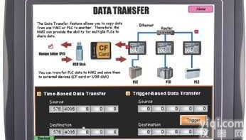 <em>MT6050IV2</em>  <em>MT6050IV2</em>  4.3寸<em>触摸屏</em>