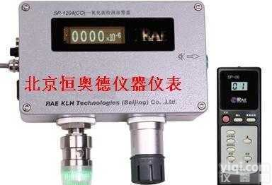 GN-SP-1204  <em>单点</em>CO<em>检测仪</em> CO<em>检测仪</em> CO测定仪GN-SP-1204