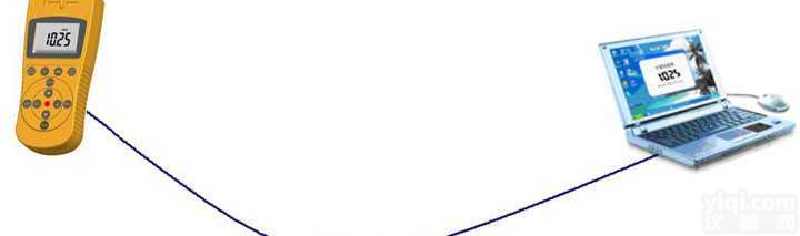 ZGD/900+  手持<em>多功能</em>数字核<em>辐射</em>仪 <em>多功能</em>数字核<em>辐射</em>仪 数字核<em>辐射</em>仪 便携式射线检...