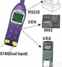 AZ-8736/AZ-8746  温度/湿度/露点/湿球<em>温湿度计</em>（<em>多功能</em><em>温湿度计</em>）|<em>AZ8736</em>/AZ8...