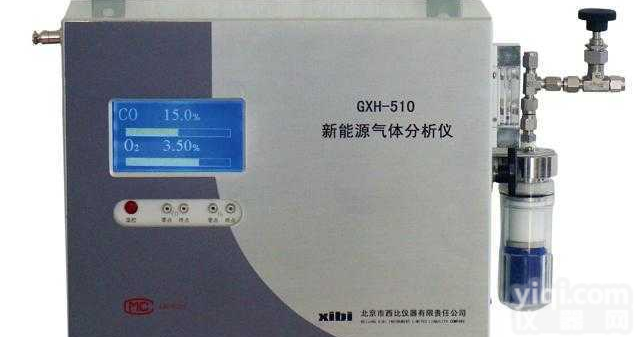 GXH-510  <em>新能源</em><em>气体分析</em>仪