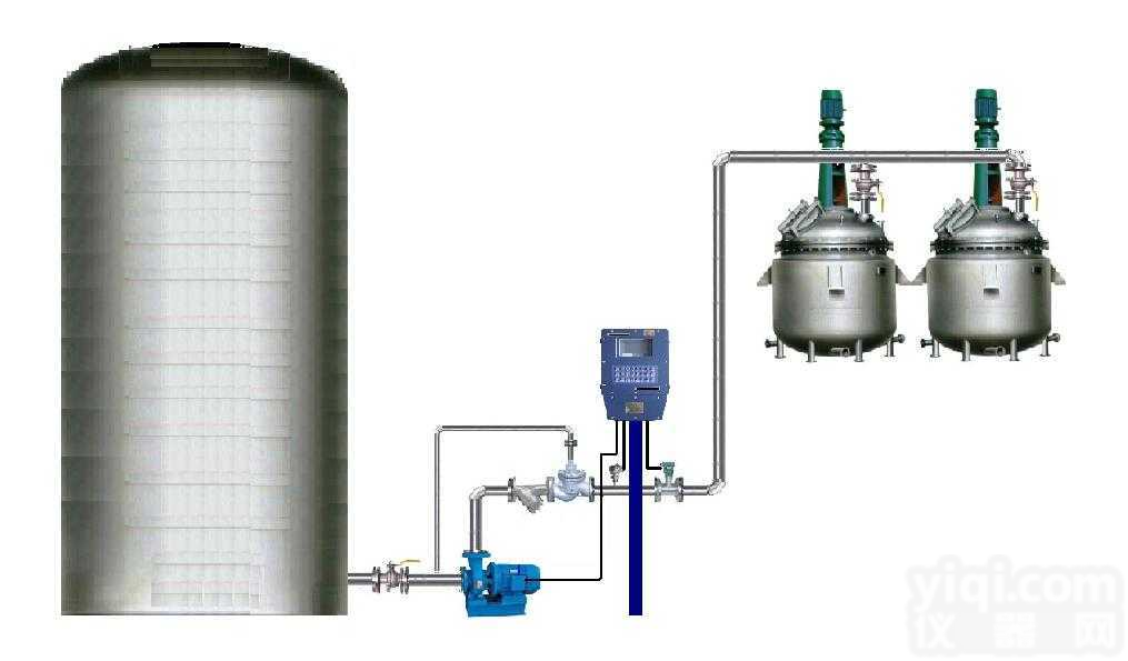 YLJ-P  化工助剂<em>反应釜</em>投料<em>定量</em>计量设备