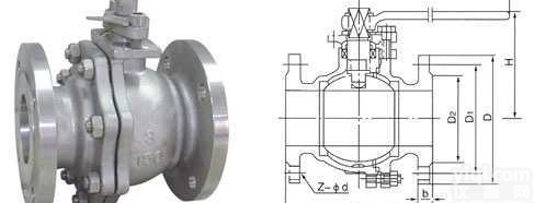 Q41F  <em>Q41F美标浮动球阀</em>