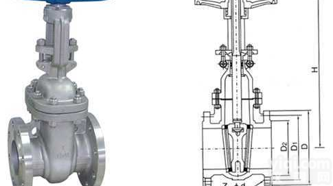 Z41W  <em>Z41W美标闸阀</em>