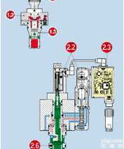 ATOS<em>比例阀</em> 阿<em>托斯</em>托<em>比例阀</em>