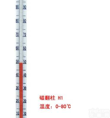 UHZ-58/F型<em>耐强腐蚀型磁浮子液位计</em>供应