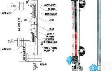 <em>UHZ-58/C-LB型电远传磁性液位计</em>供应