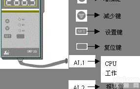 <em>SWP20PCA</em>  <em>SWP20PCA</em><em>编程器</em>