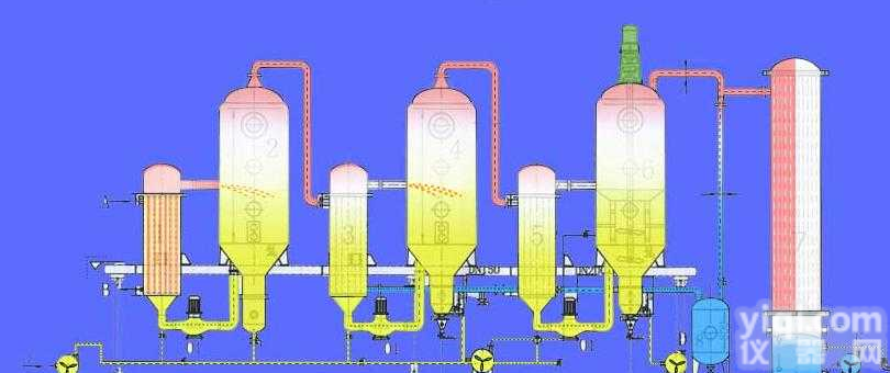 500L-60000L  多效蒸发<em>结晶器</em>