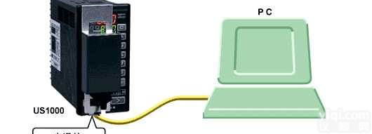 <em>用于</em>US1000的<em>基于</em>PC的参数<em>设定</em>工具LL1100   控制与信号调节器